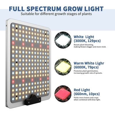 Posyley SP313 Led Grow Lights-1000W Full Spectrum Grow Light 3x3ft Coverage(Unit only)