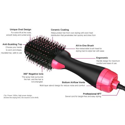 Blower Brush SM-5250 Hair Dryer Brush Blow Dryer Brush in One